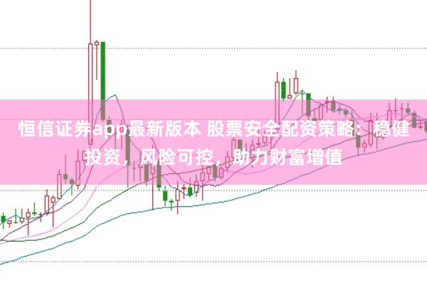 恒信证券app最新版本 股票安全配资策略：稳健投资，风险可控，助力财富增值