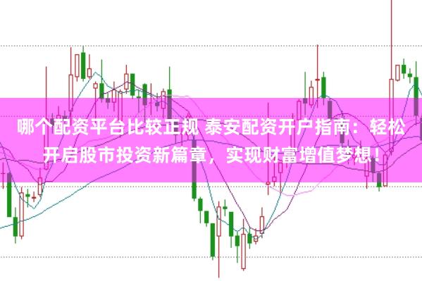 哪个配资平台比较正规 泰安配资开户指南：轻松开启股市投资新篇章，实现财富增值梦想！