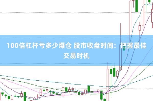 100倍杠杆亏多少爆仓 股市收盘时间：把握最佳交易时机