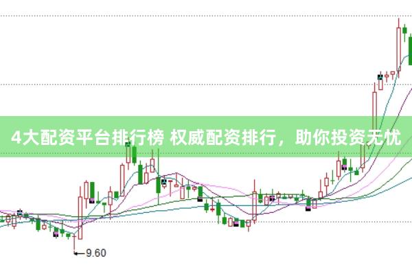 4大配资平台排行榜 权威配资排行，助你投资无忧