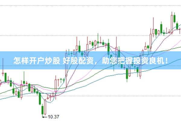 怎样开户炒股 好股配资，助您把握投资良机！