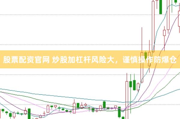 股票配资官网 炒股加杠杆风险大，谨慎操作防爆仓