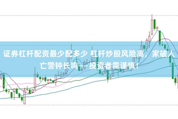 证券杠杆配资最少配多少 杠杆炒股风险高，家破人亡警钟长鸣——投资者需谨慎！