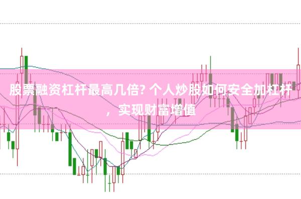 股票融资杠杆最高几倍? 个人炒股如何安全加杠杆，实现财富增值