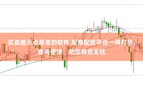 买卖提示点最准的软件 股票配资平台一网打尽，查询便捷，助您投资无忧
