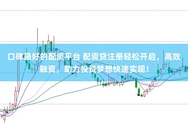口碑最好的配资平台 配资贷注册轻松开启，高效融资，助力投资梦想快速实现！