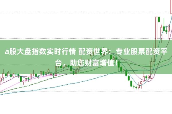 a股大盘指数实时行情 配资世界：专业股票配资平台，助您财富增值！