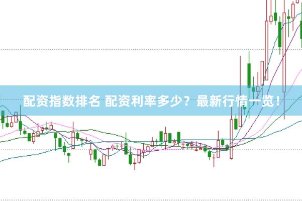 配资指数排名 配资利率多少？最新行情一览！