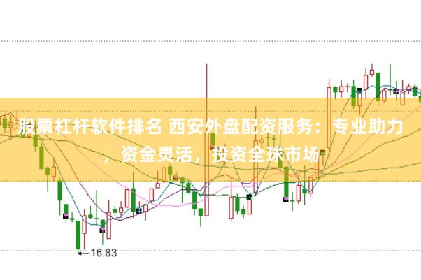 股票杠杆软件排名 西安外盘配资服务：专业助力，资金灵活，投资全球市场
