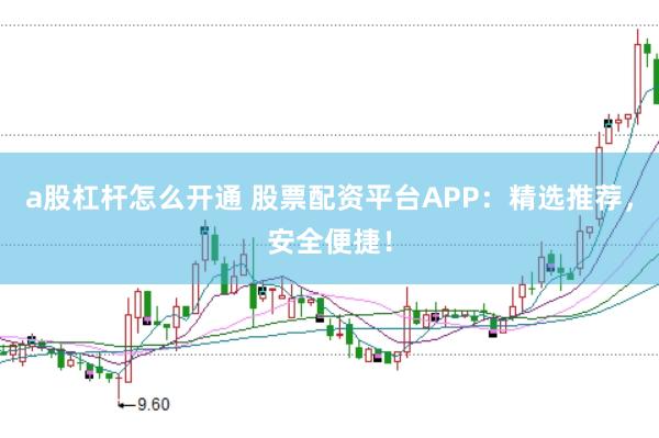 a股杠杆怎么开通 股票配资平台APP：精选推荐，安全便捷！