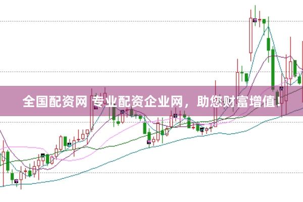 全国配资网 专业配资企业网，助您财富增值！