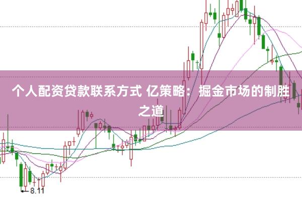 个人配资贷款联系方式 亿策略：掘金市场的制胜之道