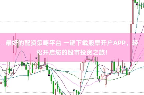 最好的配资策略平台 一键下载股票开户APP，轻松开启您的股市投资之旅！