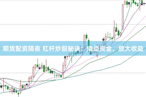 期货配资隔夜 杠杆炒股秘诀：撬动资金，放大收益