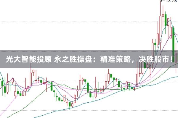 光大智能投顾 永之胜操盘：精准策略，决胜股市！