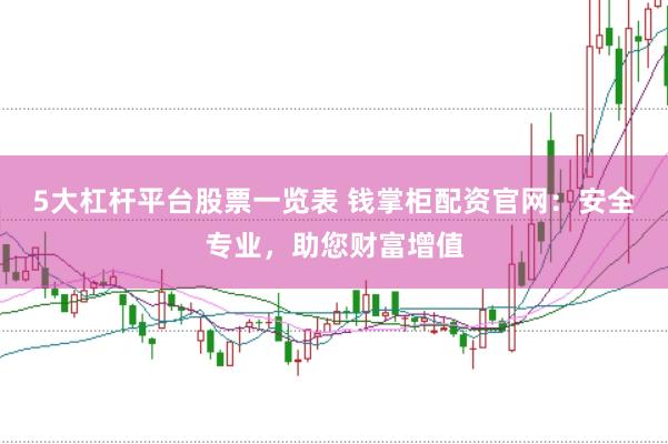 5大杠杆平台股票一览表 钱掌柜配资官网：安全专业，助您财富增值