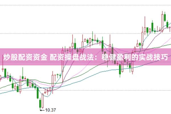 炒股配资资金 配资操盘战法：稳健盈利的实战技巧