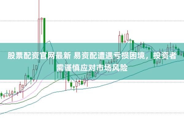 股票配资官网最新 易资配遭遇亏损困境，投资者需谨慎应对市场风险