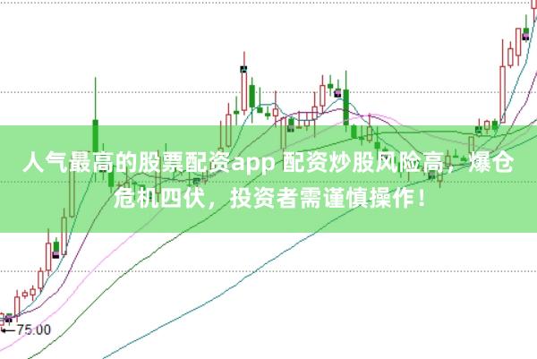 人气最高的股票配资app 配资炒股风险高，爆仓危机四伏，投资者需谨慎操作！