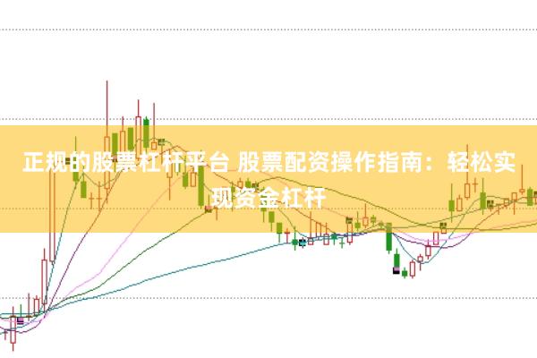 正规的股票杠杆平台 股票配资操作指南：轻松实现资金杠杆