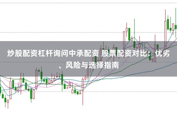炒股配资杠杆询问中承配资 股票配资对比：优劣、风险与选择指南