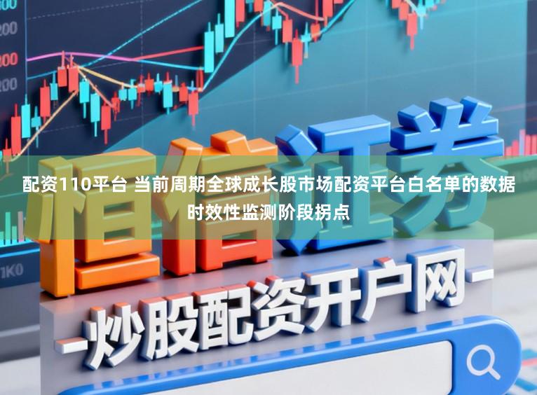 配资110平台 当前周期全球成长股市场配资平台白名单的数据时效性监测阶段拐点