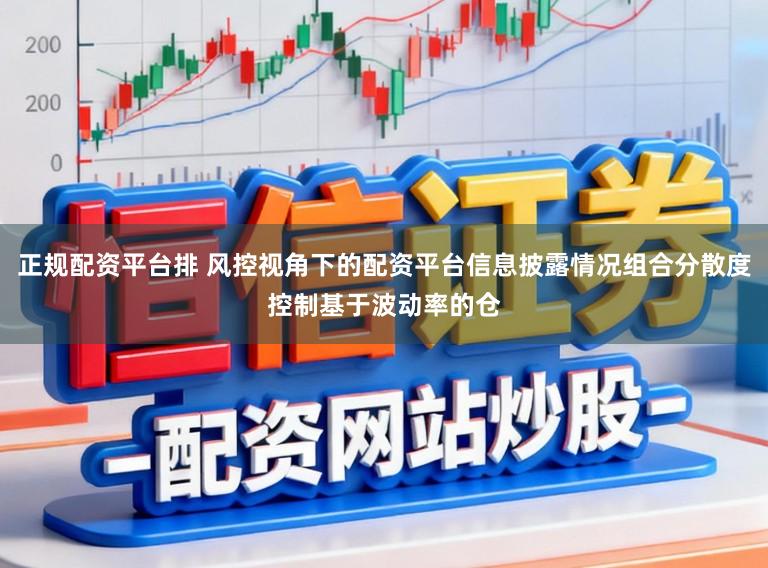 正规配资平台排 风控视角下的配资平台信息披露情况组合分散度控制基于波动率的仓